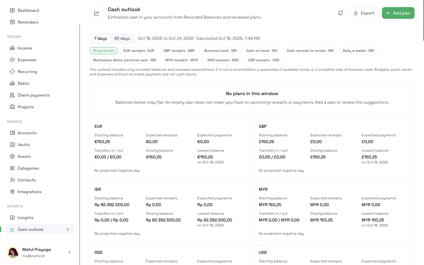 The CatatKoin cash outlook for 30 days, with one account going below zero
